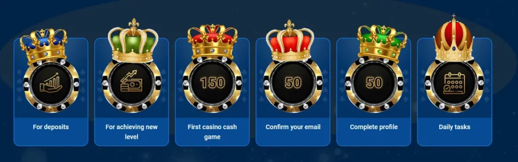 Casino Loyalty Programme