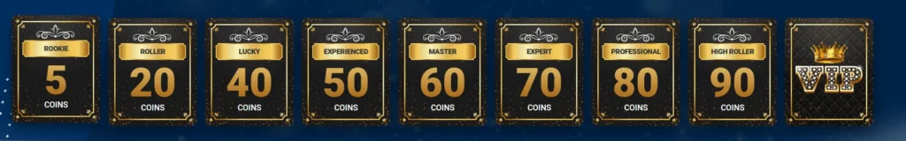 Coins for reaching new levels