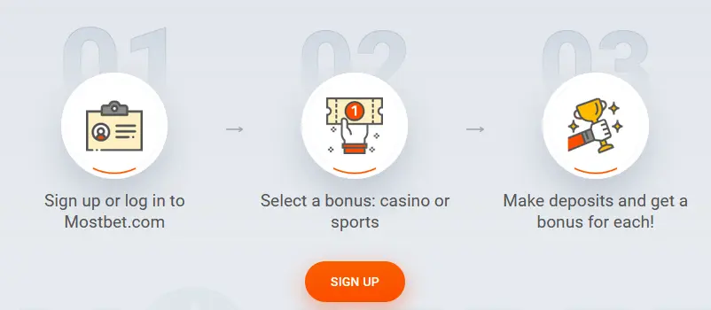 Winners' kickstart
