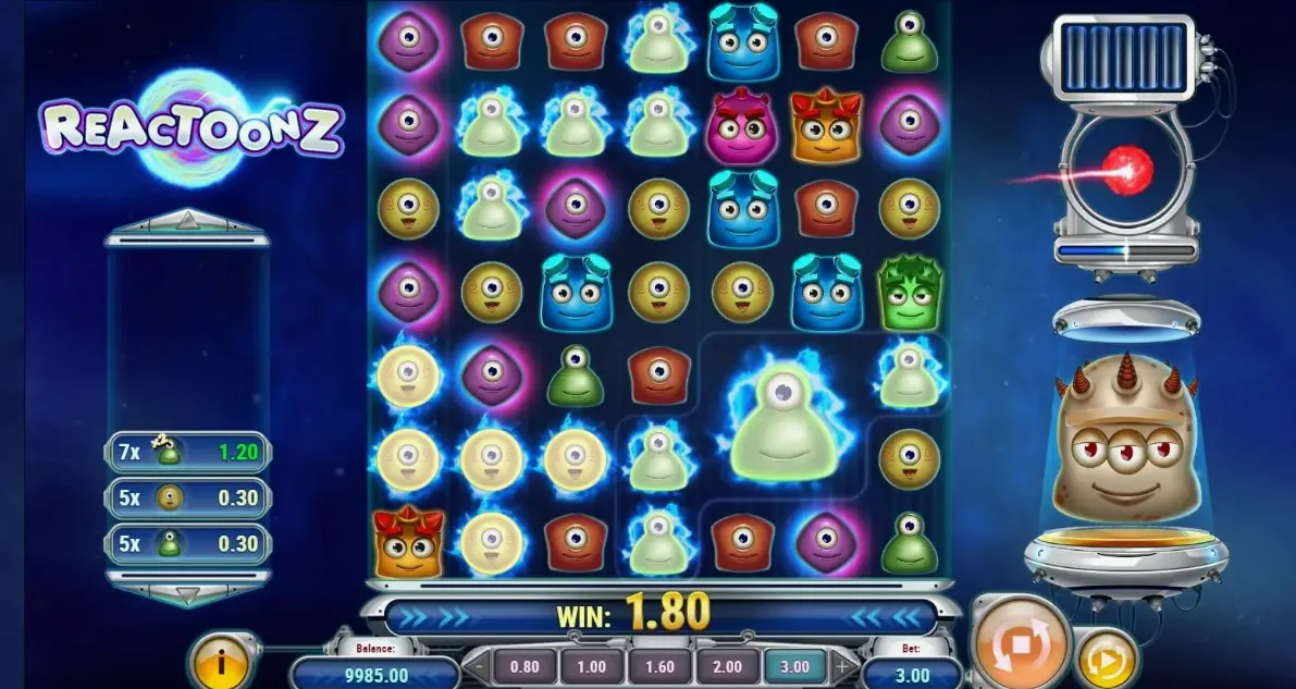 Strategies and Recommendations Reactoonz